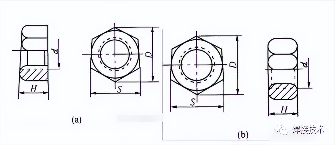 管道焊接工艺信息口诀,焊接人