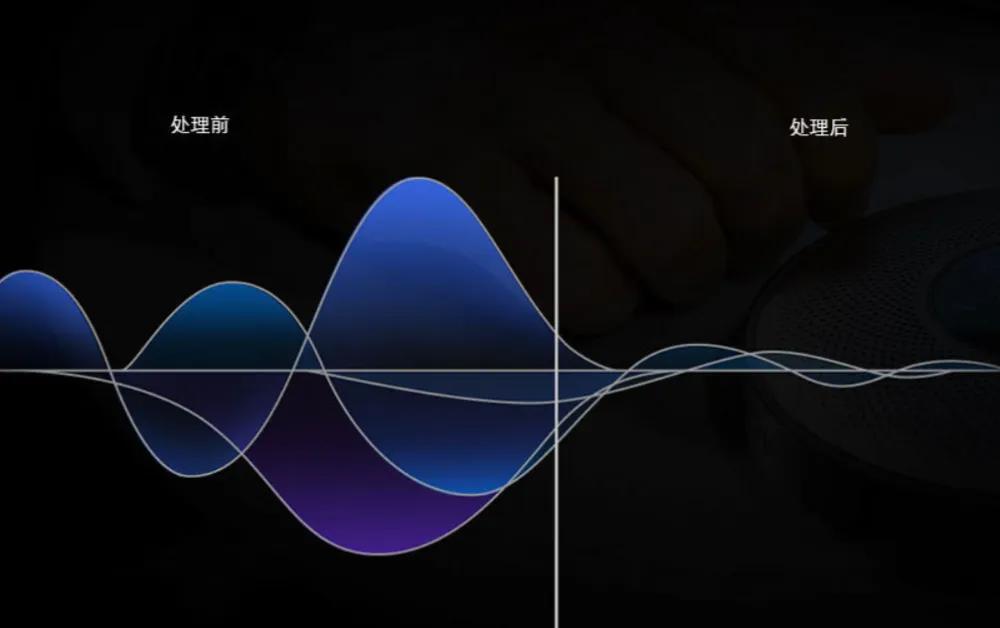 最新蓝牙耳机推荐性价比高排行榜,入门蓝牙耳机哪款性价比高好推荐