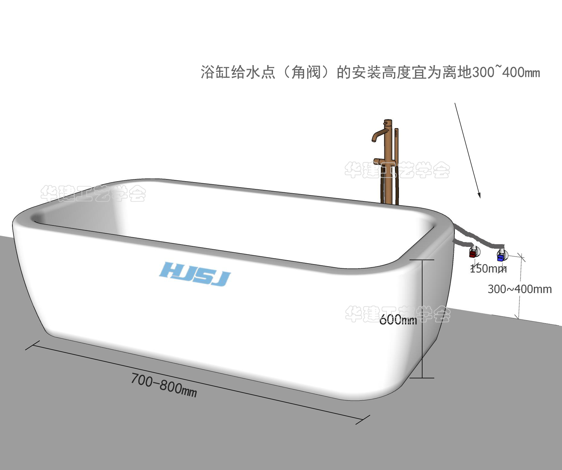 浴缸空间尺寸,恒温浴缸水电预留尺寸