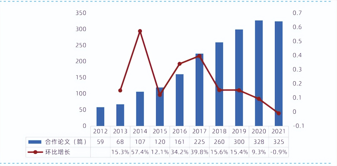 2023大科技股票的十大龙头股,科技股走势最新分析