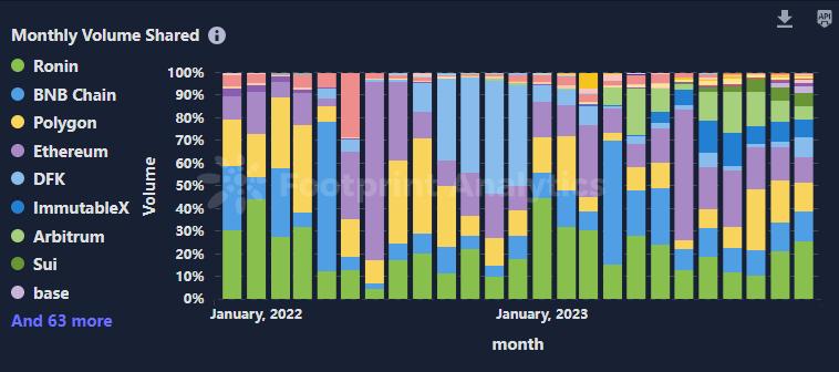 2023年游戏行业盘点,2019年游戏行业趋势