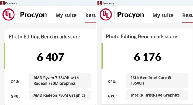 轻薄本thinkbook16+选酷睿还是锐龙,轻薄本选amd锐龙还是酷睿