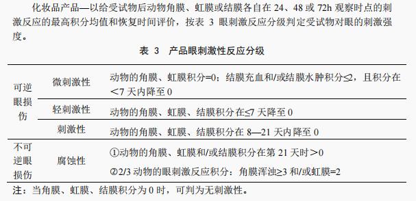 14岁儿童专用洗发沐浴露,婴儿沐浴露洗发露二合一0-6岁测评