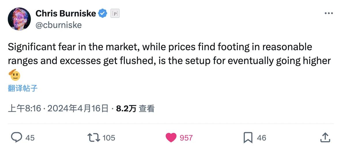 震荡行情值得关注的方向,行情分析与点位分享