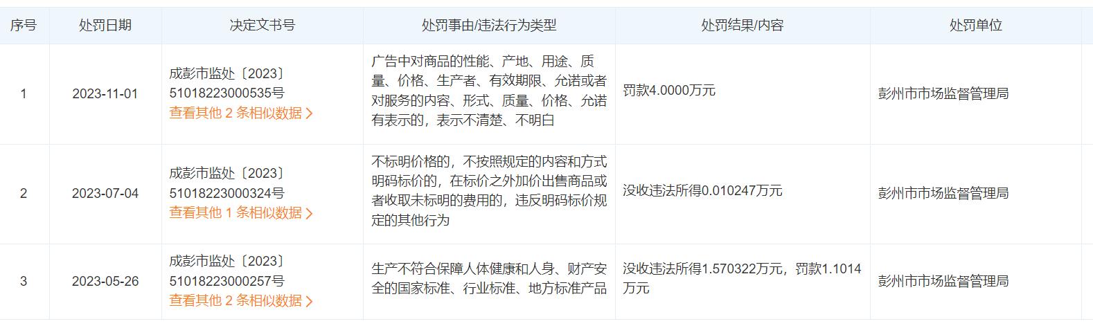 双虎家私床垫质量如何,双虎家私的家具安全吗
