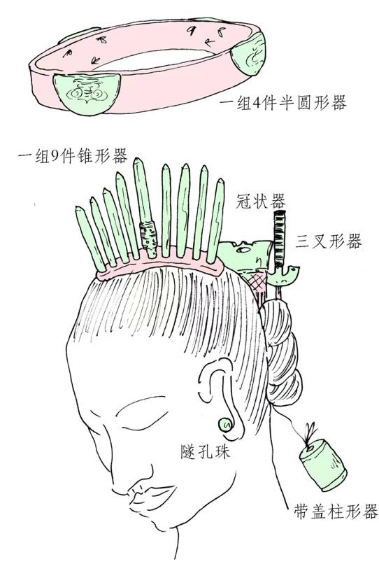 图说中国历代服饰,礼仪之邦华夏之服