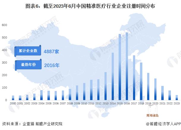 细胞治疗胃癌,细胞免疫治疗癌症重大突破