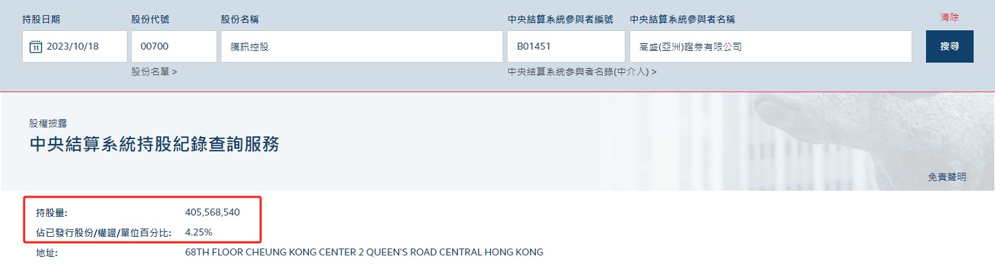 减持腾讯股票,减持腾讯的股票