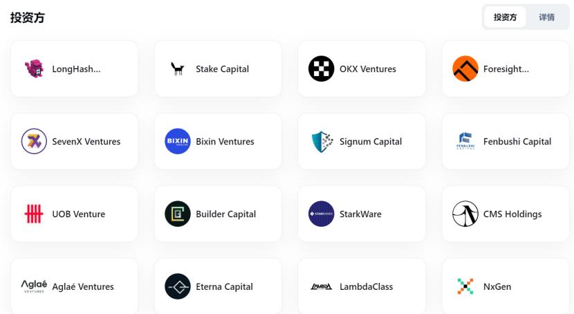 一文让你了解kubernetes架构,starknet介绍