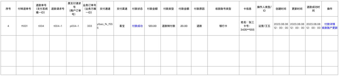 退款中心是什么平台,一文搞懂板材