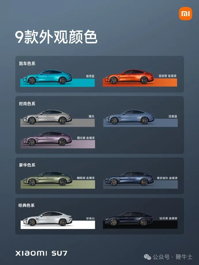 4月小米su7完成交付7058辆,小米su7预售价官方