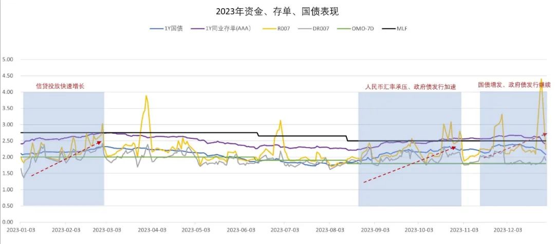 浙商银行2020年报分析,浙商银行2022年半年度经营分析会