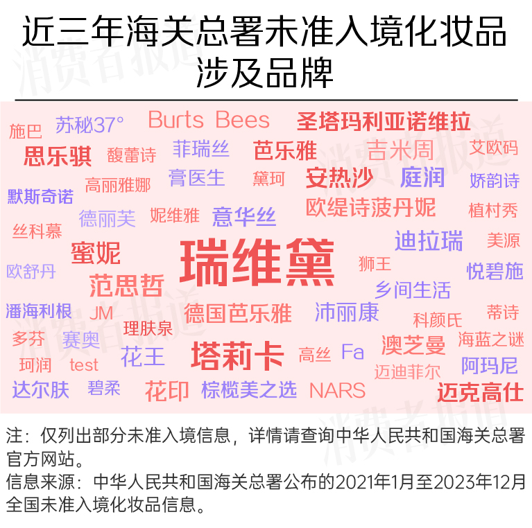 植村秀粉底液和海蓝之谜粉底,海关监管的化妆品是真的吗