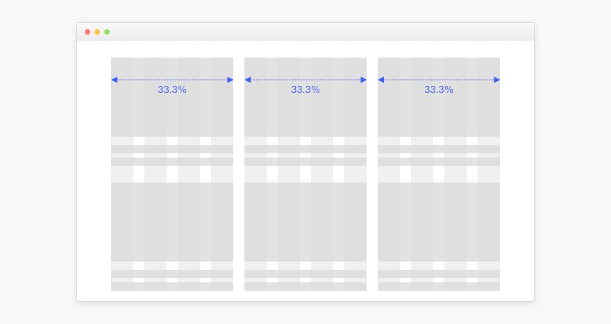 web前端开发语句一键整理,web界面设计入门教程