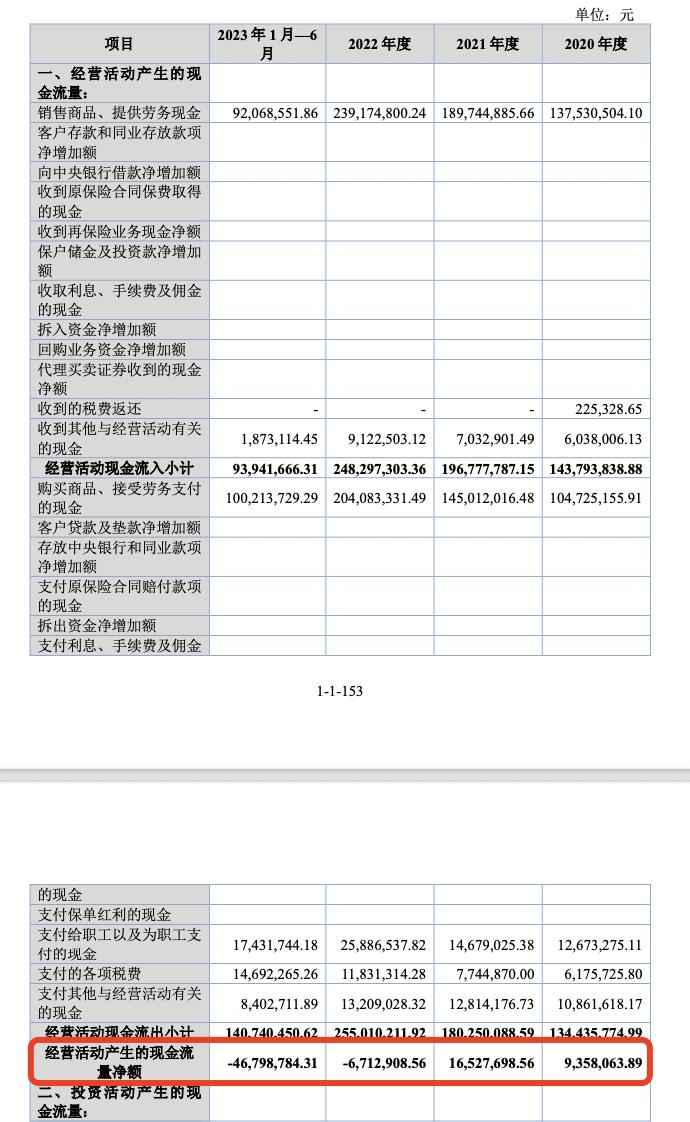 控汇股份股票,控汇股份