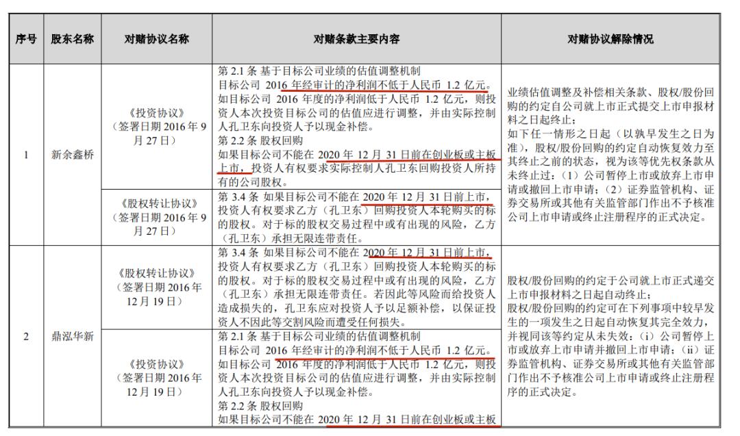 实控人套现24亿的股票,实控人减持次日大跌吗