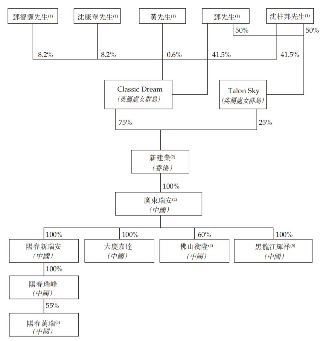 鐏忚緣鍥介檯鎺ц偂,鐏忚緣鍥介檯