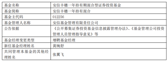 安信基金4只基金增聘基金经理黄琬舒