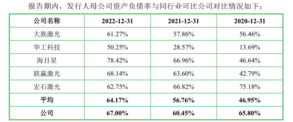 森峰科技上市成功了吗,森峰科技美国