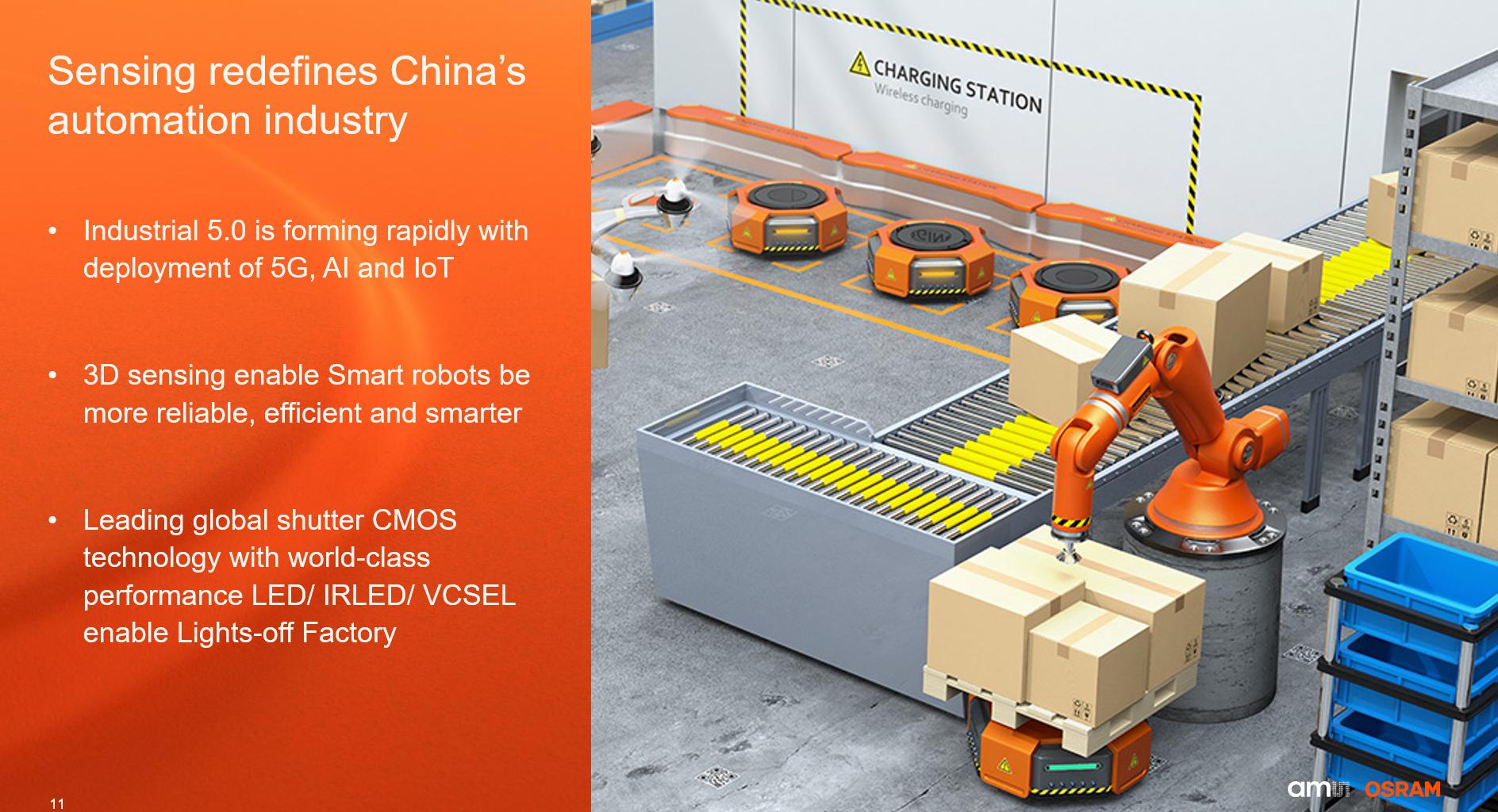 将颠覆行业!艾迈斯欧司朗公布光学解决方案新动态