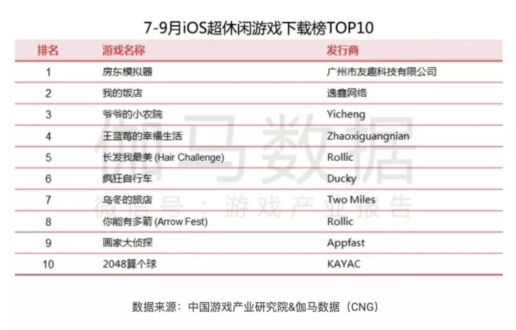 警告：没事别翻你的QQ秀