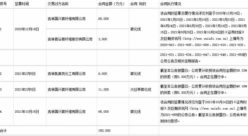 精功科技公告,精功科技昨收