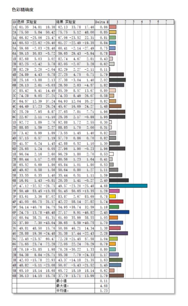 imax巨幕电影厅玩ps5,msi27英寸显示器测评