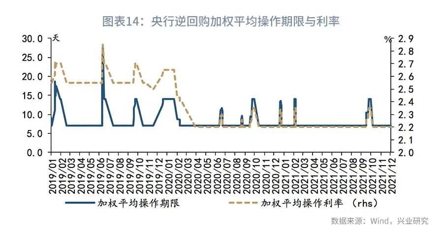 债市短期基本面,近期债市下跌原因