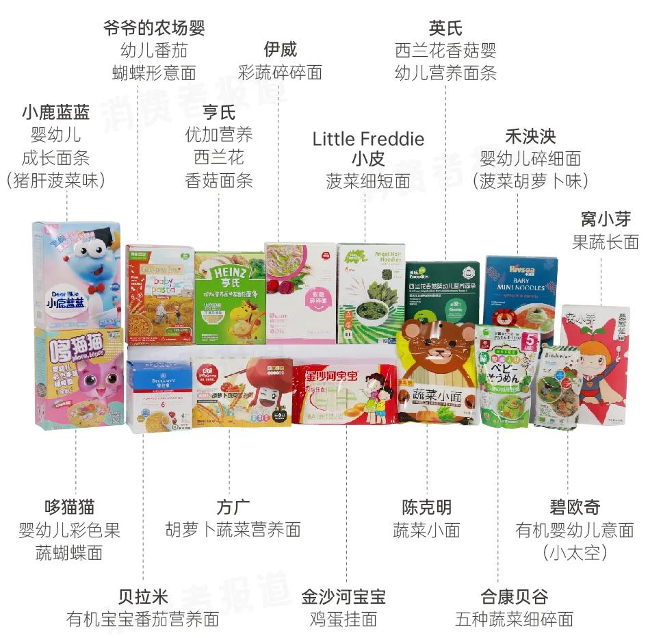 宝宝面条国际含钠标准,儿童面条钠含量多少才不超标