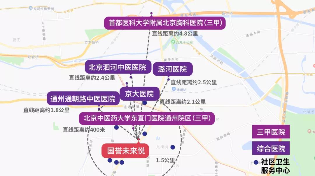 帮住买房,国誉未来悦楼盘