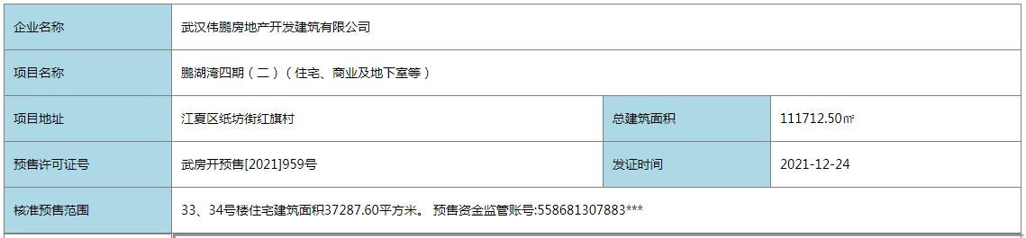 鹏湖湾四期湖景房,文化大道鹏湖湾四期