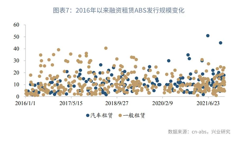 铻嶈祫绉熻祦鍏徃鍙戣abs妗堜緥,铻嶈祫绉熻祦abs涓殑闂