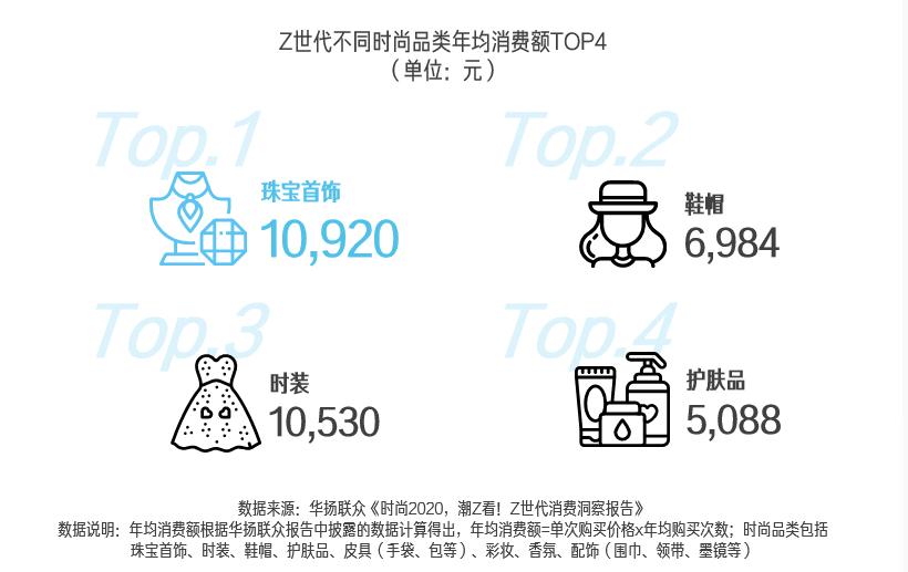 当年笑话大金链子的年轻人，开始疯狂囤金