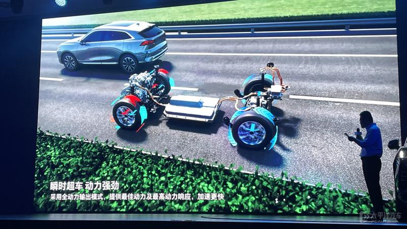 长城柠檬dht插混系统,长城哈弗h6插混