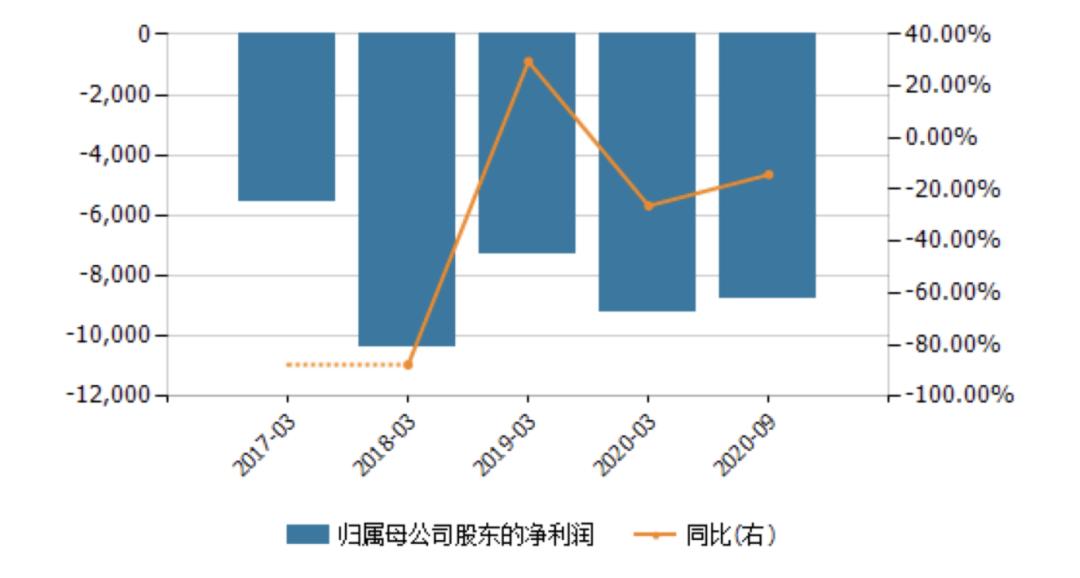 氪金｜灰色直播：薇娅们*税偷**，小主播「抓小三」变现