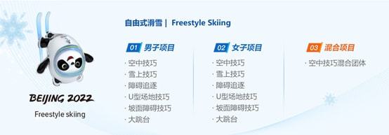 了解冬奥赛事项目,冬奥滑雪项目简介