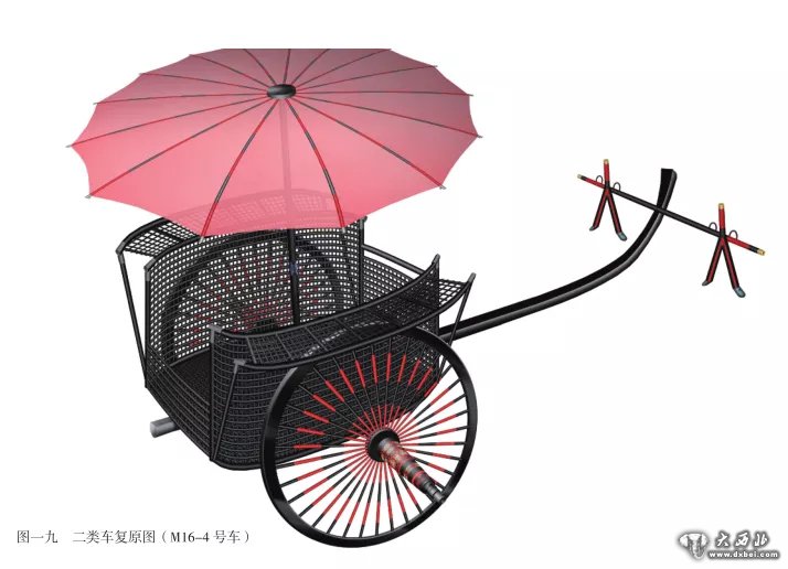 甘肃马家塬遗址简介,甘肃马家塬古墓出土文物