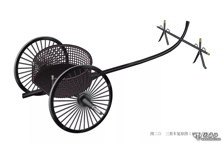 甘肃马家塬遗址简介,甘肃马家塬古墓出土文物