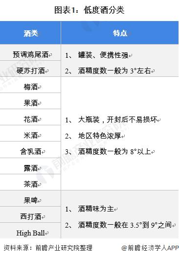 情人节00后的感情,00后的情人节