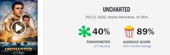 樱花大战香水开订/西山居研发腾讯代理《云裳羽衣》手游停服/《神秘海域》票房超预期