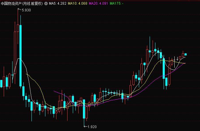 抄底港股的机会到了吗,抄底港股地产