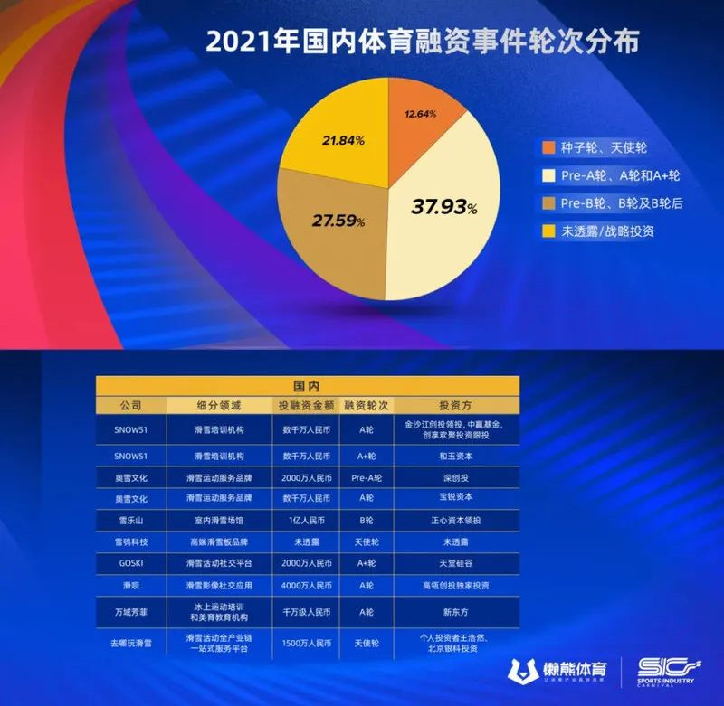 体育资讯知乎,体育的意义知乎