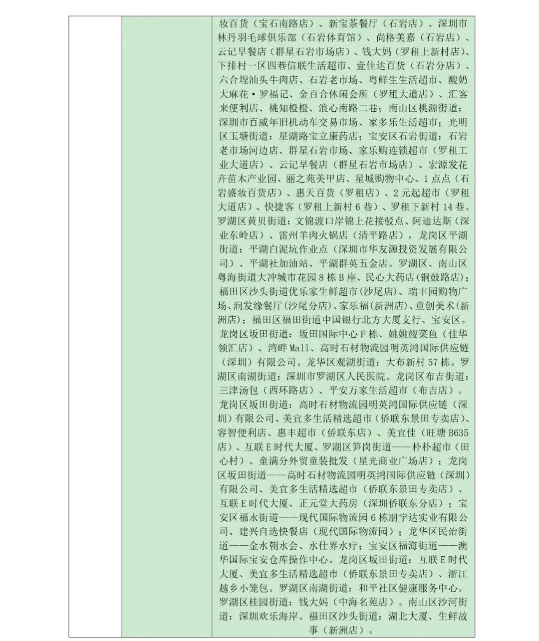 山东疾控防疫新提示,山东疾控疫情防控提醒