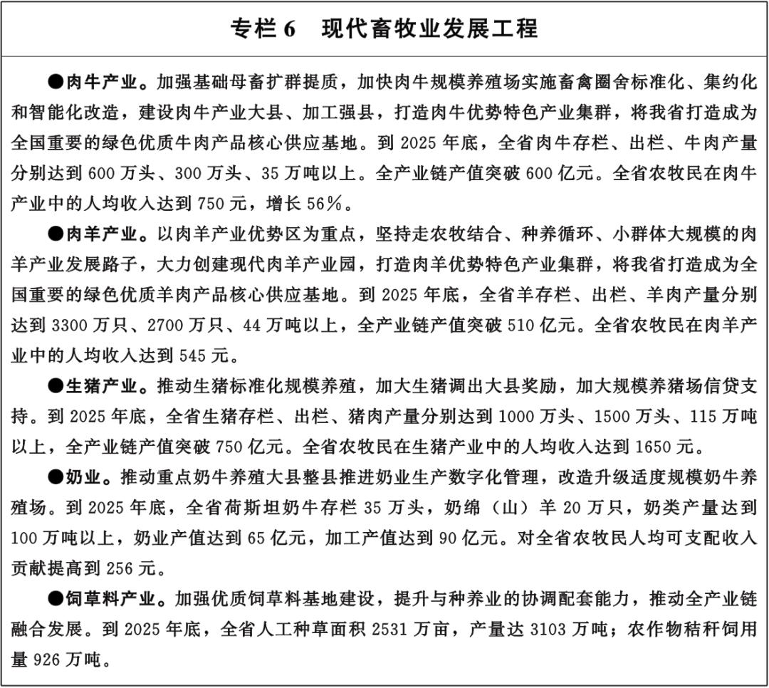 甘肃省政府印发重要意见,甘肃省政府印发重要通知