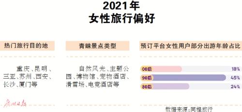 花海正当时来到云南,花海旅游正当时