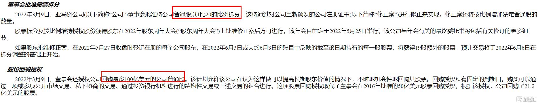 亚马逊宣布拆股,亚马逊拆股历史记录