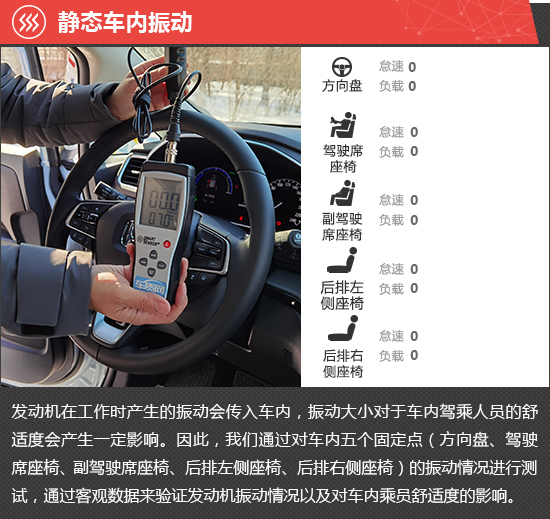 广汽本田新款奥德赛2022款,广汽本田奥德赛2022款图片及价格