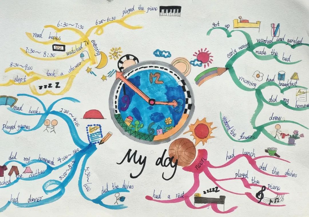 甘肃临洮第三实验小学,双减形式下小学的作业如何改革