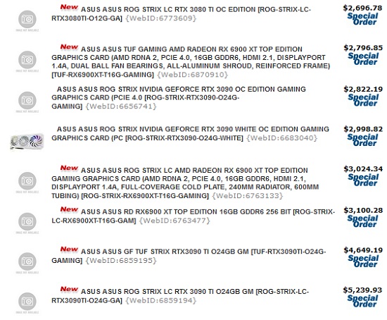 加拿大零售商已列出华硕GeForceRTX3090Ti系列，售价4649加元起