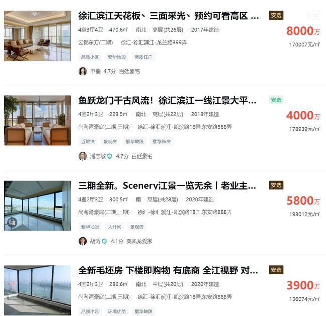 倒挂十大楼盘,全国哪些城市新盘倒挂